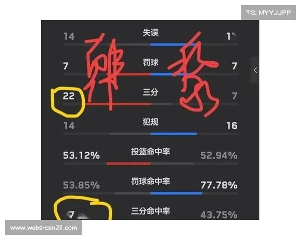 韩国三分38中22击败黎巴嫩中国需严防李贤重外线火力 韩国三分38中22击败黎巴嫩中国需严防李贤重外线火力