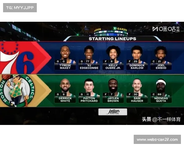 马克西携手探花埃奇库姆砍下74分 76人险胜凯尔特人117比116 马克西携手探花埃奇库姆砍下74分 76人险胜凯尔特人117比116